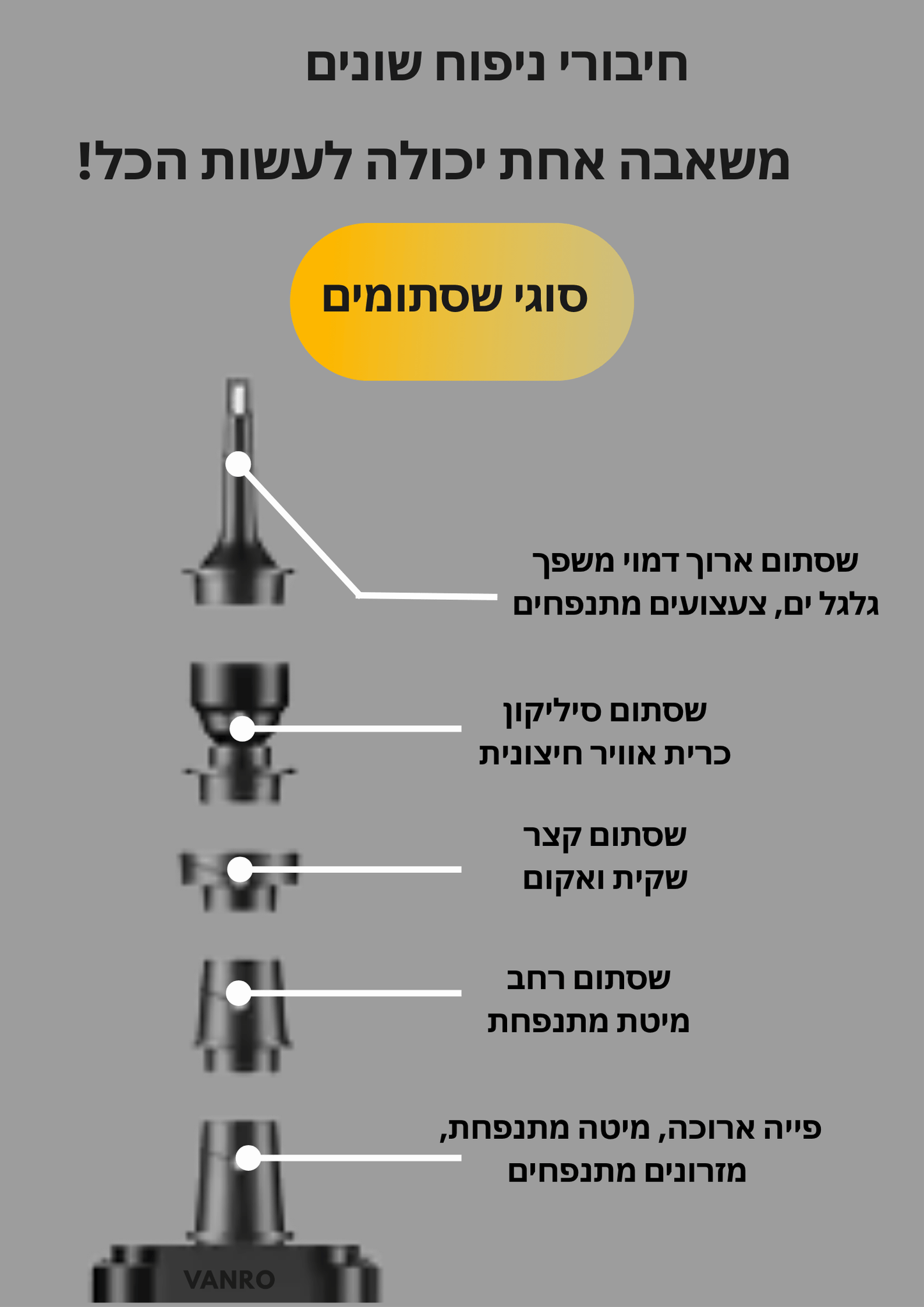 ספייסי