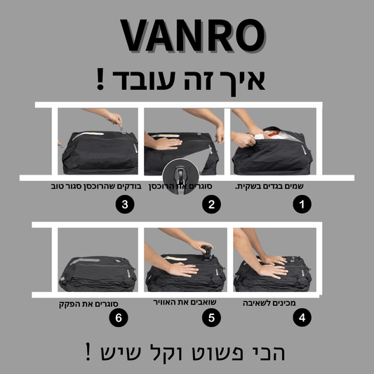 ספייסי! חוסכים מאות שקלים בכל טיסה! עכשיו ב30% הנחה!